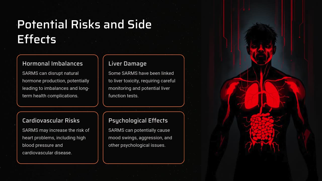 SARM's Pills: A Comprehensive Overview