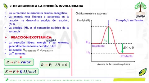 SAVIA REGULAR 2025 | Semana 06 | Química S2