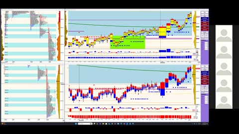Bluewater Wrap and Trades for Jan 14