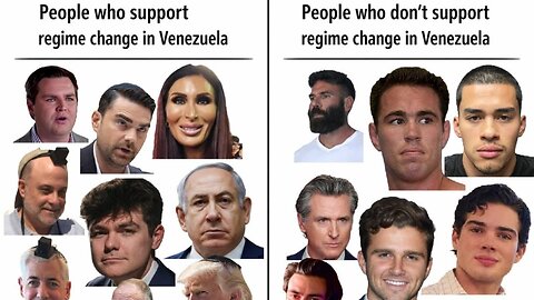 VENEZUELA & AMERICA FIRST CIVIL WAR | Haqiqat Show Ep. 105