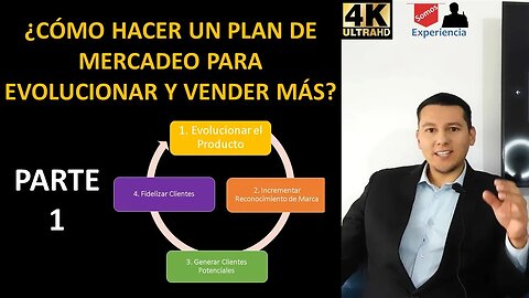 Plan de Mercadeo para Tu Negocio - Parte 1