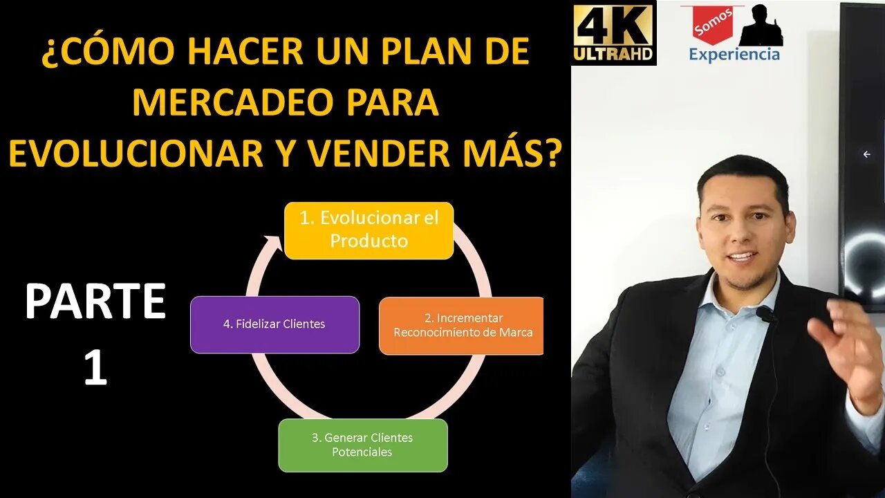 Plan de Mercadeo para Tu Negocio - Parte 1