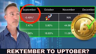 Rektember is Here. Bitcoin & Alts Mass Liquidations (Exactly As Planned).