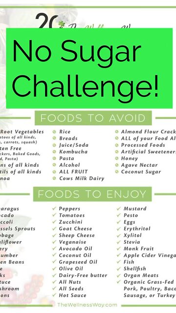 No sugar challenge check-in