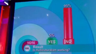 BBC poll: 95% say multiculturalism has failed
