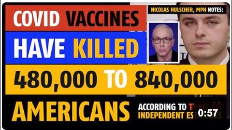 Covid vaccines have killed 480,000 to 840,000 Americans, notes Nicolas Hulscher, MPH