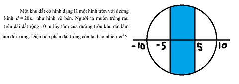 Toán 12: Một khu đất có hình dạng là một hình tròn với đường kính d=20m như hình vẽ bên. Người ta