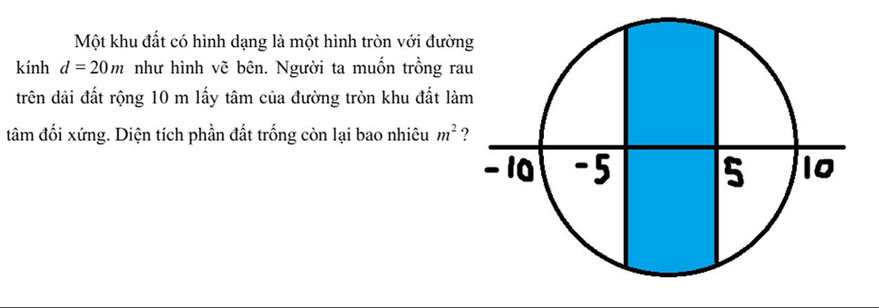 Toán 12: Một khu đất có hình dạng là một hình tròn với đường kính d=20m như hình vẽ bên. Người ta