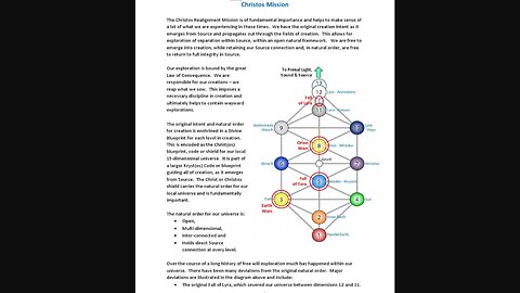 WHEN THE SODOMITES CONNECT TO THE UNIVERSAL MIND (SOURCE) "Animal Magnetism is The Transmissive Link" - King Street News