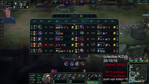 league of legends ranked GRIND
