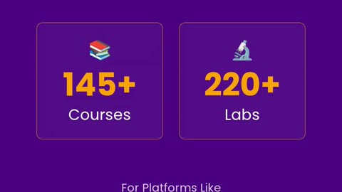 Master Cloud Skills: INE's "Learn by Doing" Training for AWS & Azure Certs