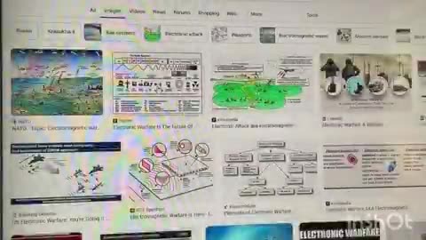 Electronic/Electromagnetic Warfare Is The New AI Precision Healthcare!