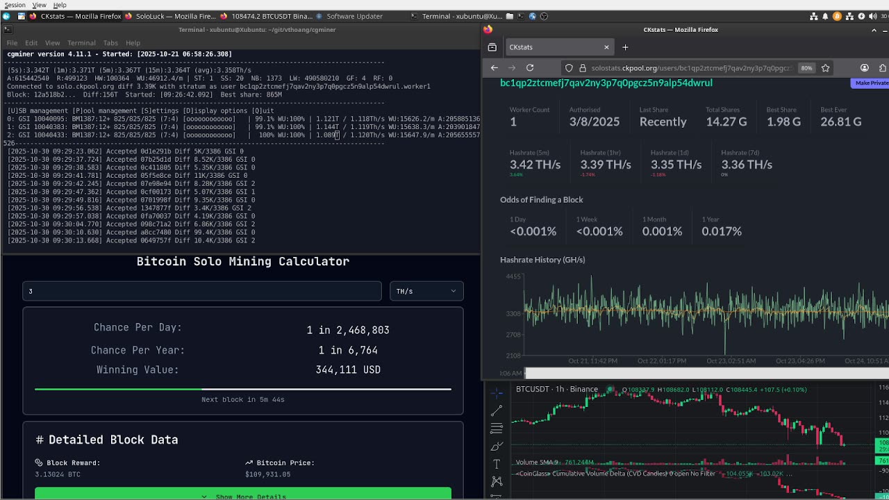 - Bitcoin Mining Stream