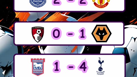 Resultado de los partidos de la liga española y premier league día 22 de febrero