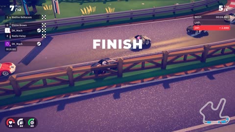 It Sure Did Get Worse