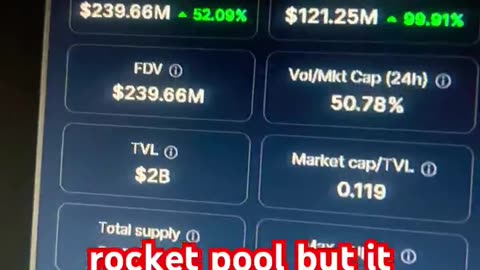 Rocket pool rpl crypto coin price prediction daily #fyp