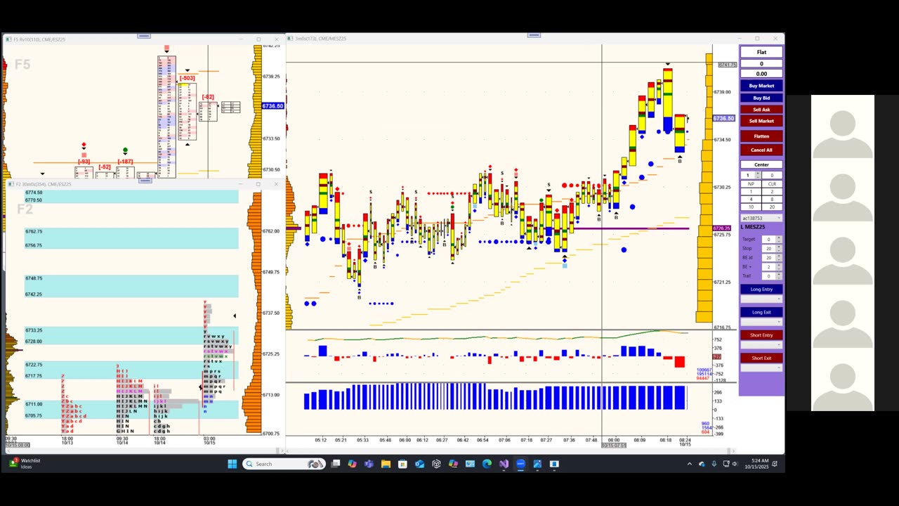 Bluewater Pre-Market for Oct 15