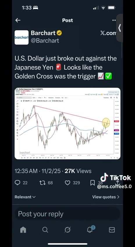 Financial Collapse Imminent