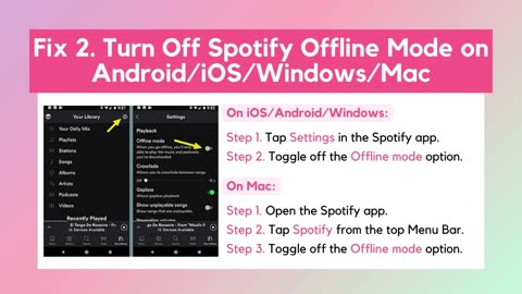 How to Fix Spotify Keeps Saying Offline Issue