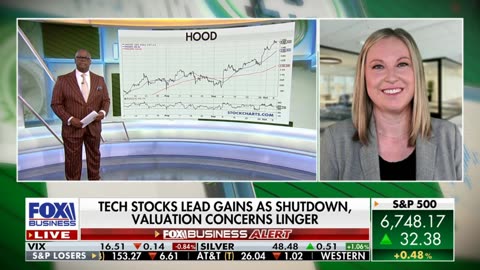 Danielle Shay: Relative Strength, Earnings Momentum, and Short Squeeze stock trading