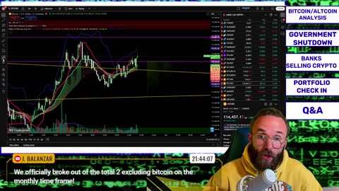 🔥THE NEW ERA OF MONEY IS HERE. BANKS WILL SELL CRYPTO🔥