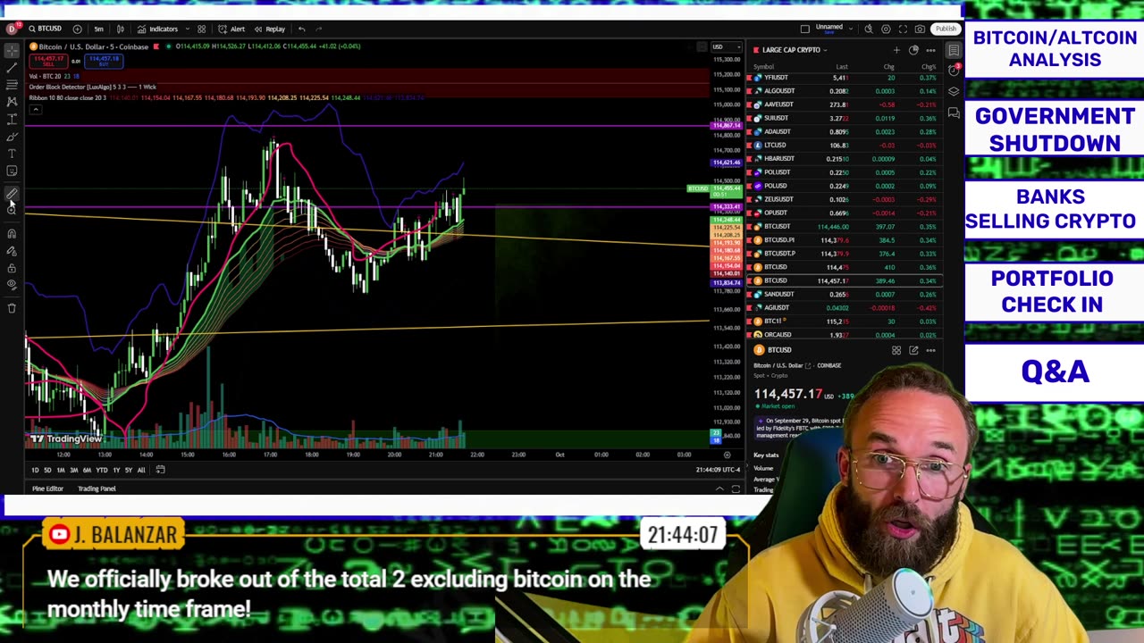 🔥THE NEW ERA OF MONEY IS HERE. BANKS WILL SELL CRYPTO🔥