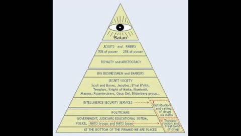 What A Tangled Web The Weave When First They Practice To Deceive