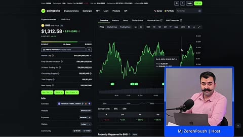 The Crypto Market Live – 8th October