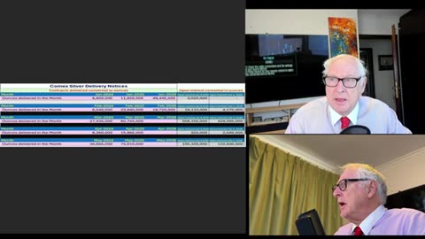 COMEX Silver: 21 Days Until 429 Million Ounces of Demand Meets 103 Million Supply. (March Crisis)