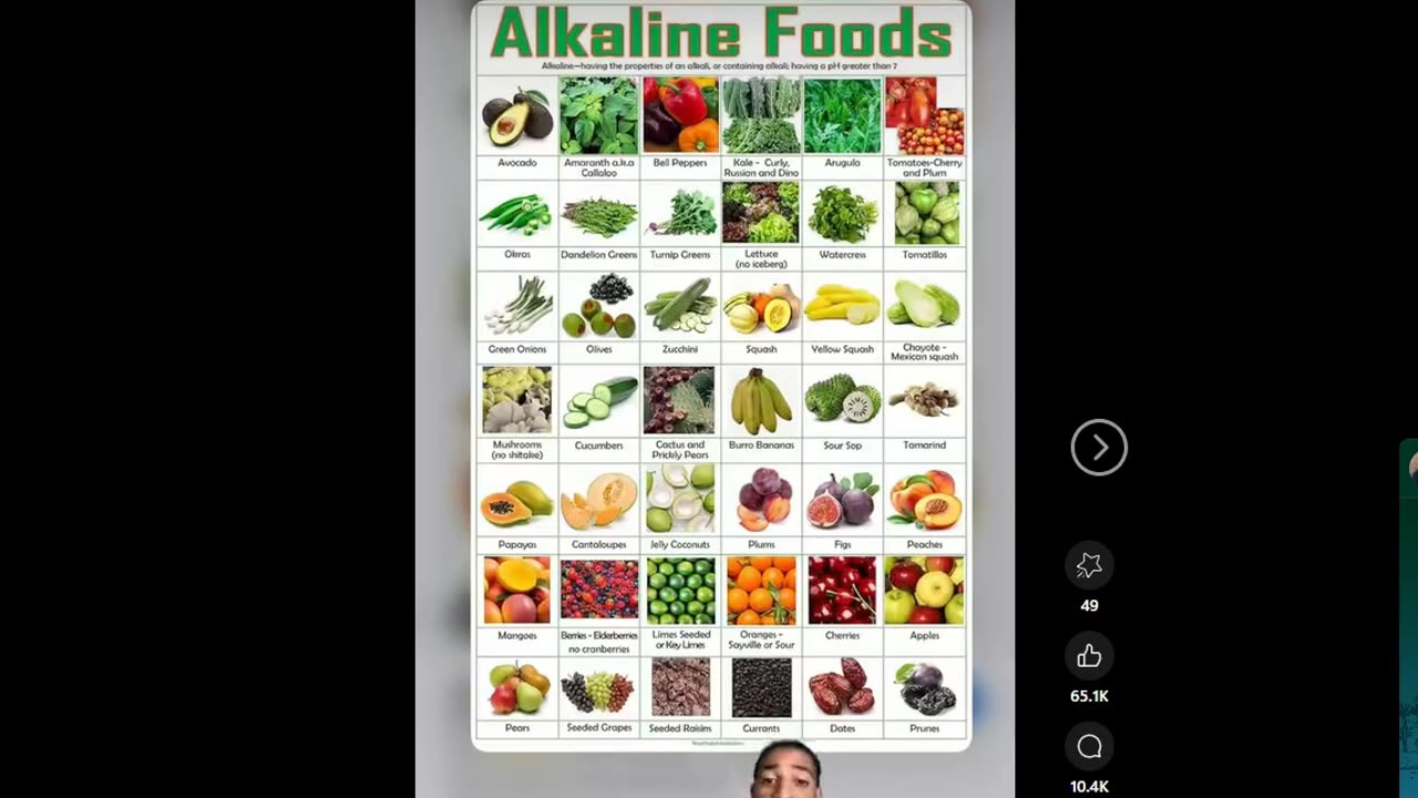 Alkaline Body - SAMFU