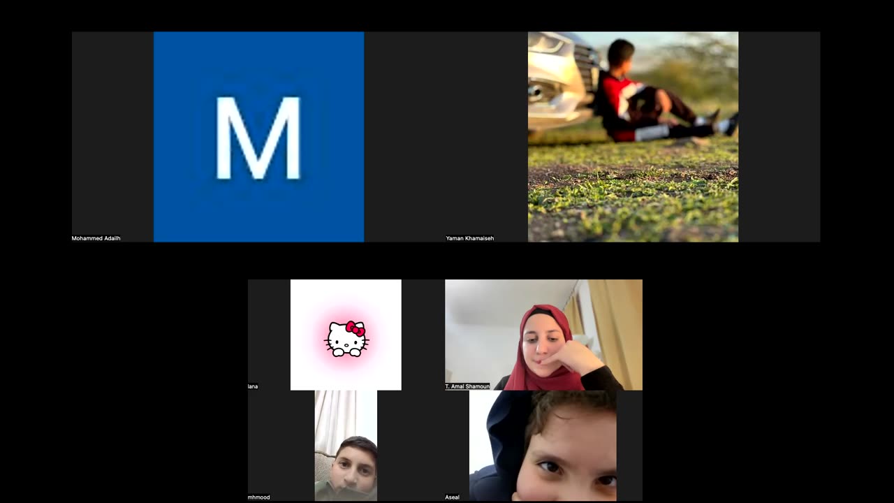 Past experiences Class (12) Part (1)