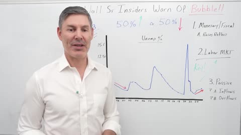 BREAKING: Wall St Insiders Are Making Stock Market Predictions You Won’t Believe