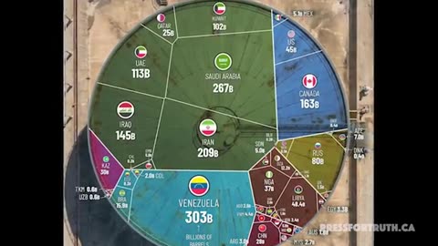 The Truth About Venezuela They DON”T WANT YOU TO HEAR!!!