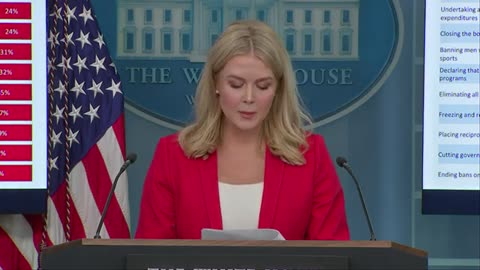 White House News Briefing as Trump's tax cut promise to Americans heads for House-wide vote.