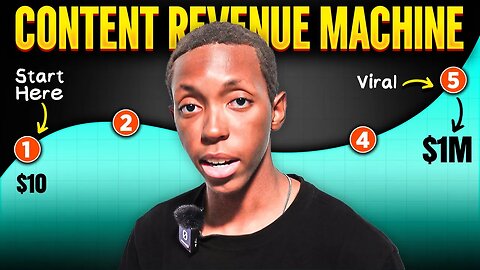 How to Turn Youtube Content Into a Revenue Stream (3-Phase Framework)