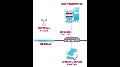 The Latest ICE Developments & Billions Of Dollars Of Democrat Party