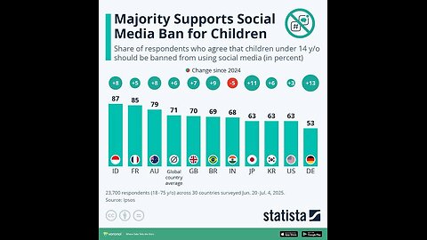 Whistleblower arguments must ban technology for children and return normal upbringing