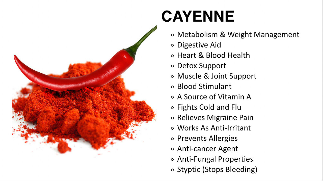 Natural Remedy - Cayenne | Kim Layon | September 13, 2025