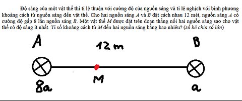 Liên trường THPT – Bắc Ninh: Độ sáng của một vật thể thì tỉ lệ thuận với cường độ của nguồn sáng