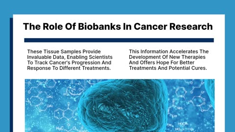 Biospecimens For Cancer Research