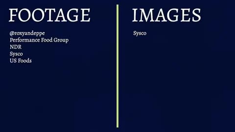 Big Food Monopoly Exposed: Why Every Restaurant Now Tastes the Same...
