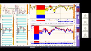 Bluewater Pre-Market for Dec 9
