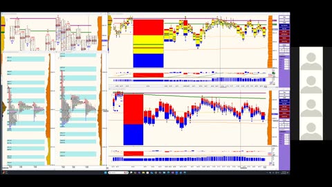 Bluewater Pre-Market for Dec 9