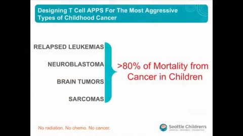Engineering AI into the Immune System for Cancer Therapy - Microsoft research 2011