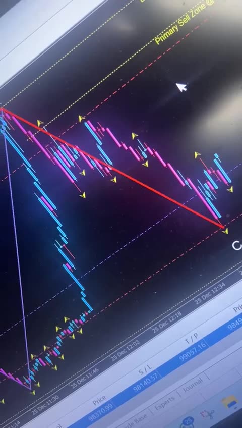 Money Making Machine