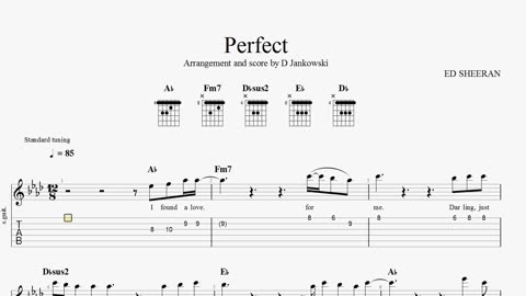 Perfect (How to play on guitar)