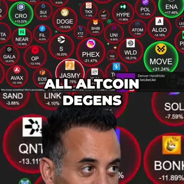 Crypto - Gemach Market update 3/11/25 - Curated by London of Gemach AI