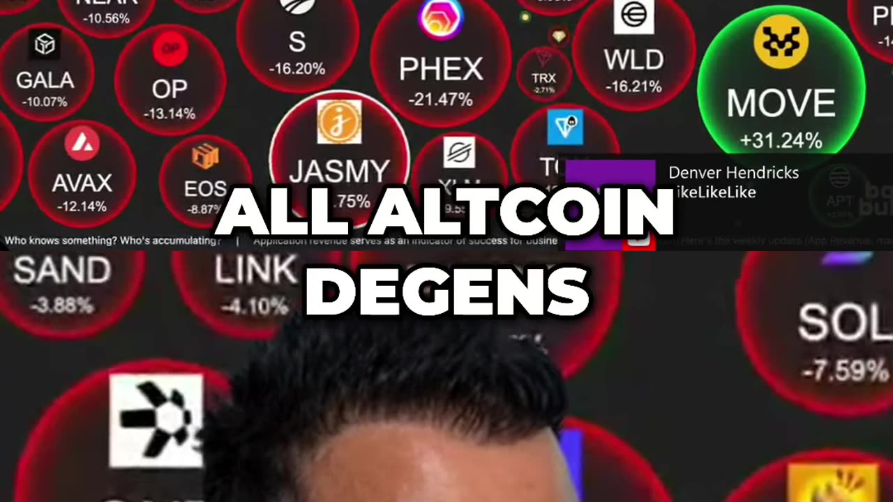 Crypto - Gemach Market update 3/11/25 - Curated by London of Gemach AI