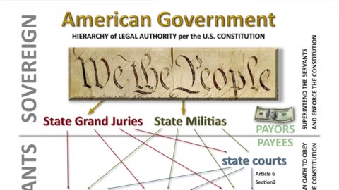 Special Presentation - Black Robed Regiment 10-4-25