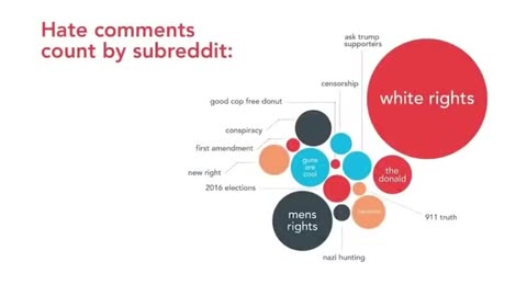 An ADL employee explains how their AI “online hate index” is now embedded across major platforms